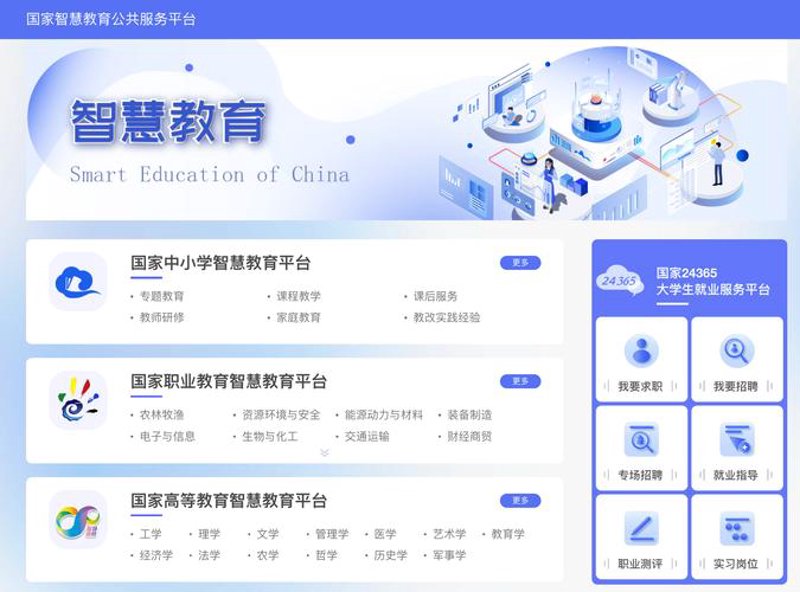 在线教育系统的革新与未来